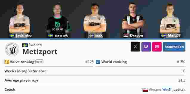 新的交易合同更新彻底崩溃了 CS2 皮肤市场